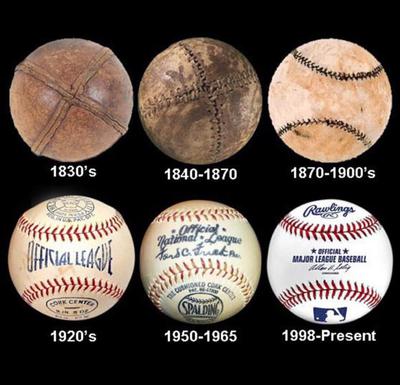 Evolution Of The Baseball